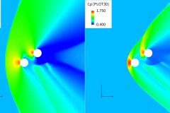 Shock Interference