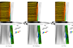 Mesh Density Study