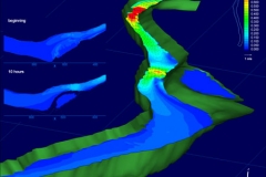 tecplot_layout_2d_simulatio