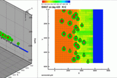 tecplot_layout_3d_3d_xy_rft