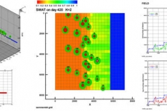 tecplot_layout_all