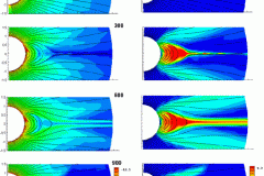 tecplot_layout_contour
