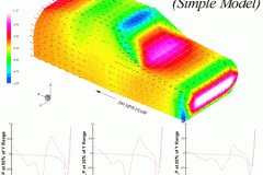 tecplot_layout_crx_model