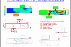 tecplot_layout_doublejet
