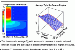 tecplot_layout_electron_tem