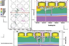 tecplot_layout_environmenta