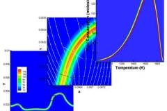tecplot_layout_flame_mix