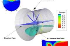 tecplot_layout_isosurface