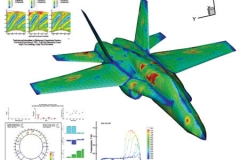 tecplot_layout_jet_xy