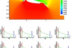 tecplot_layout_mid_cruise
