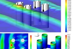 tecplot_layout_platform