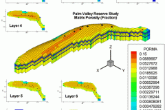 tecplot_layout_porosity