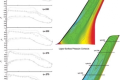 tecplot_layout_pressure