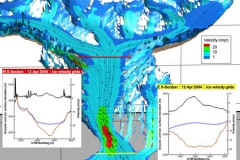 tecplot_layout_simulated_glacier