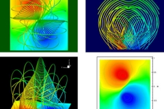 tecplot_layout_solar