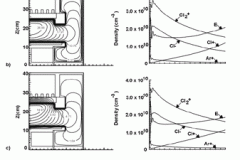 tecplot_layout_time