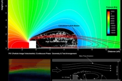 tecplot_layout_twophase