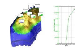 StampPlot-QuickXY