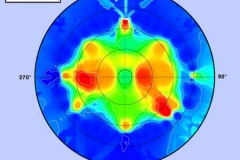 tecplot_polar_suction