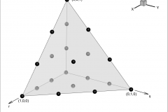 Cubic tetrahedra nodes and natural coordinates.
