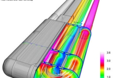 tecplot_stream_cfd_simulati