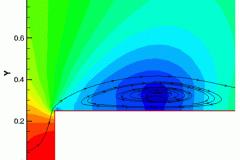tecplot_stream_fluent_strea