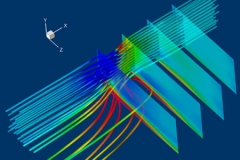 tecplot_stream_impinge_jet