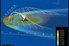 tecplot_stream_magnetic_line