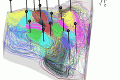 tecplot_stream_reservoir_3d