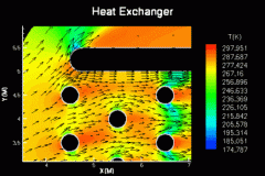 tecplot_vector_exchanger
