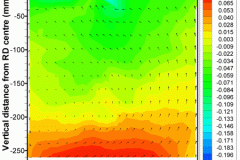 tecplot_vector_rd