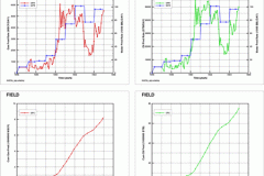 tecplot_xy_field
