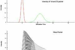 tecplot_xy_intensity