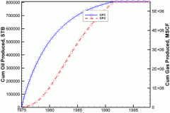 tecplot_xy_produced