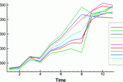 tecplot_xy_temp