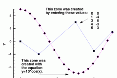 tecplot_xy_zones