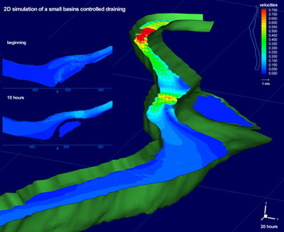 2D Simulation of Reservoir Draining