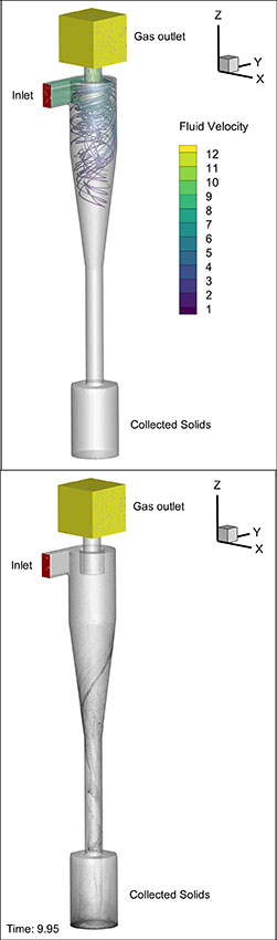 Simulation of a cyclonic separation device,