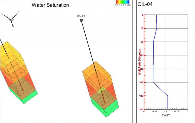 Tecplot RS - Tecplot Website