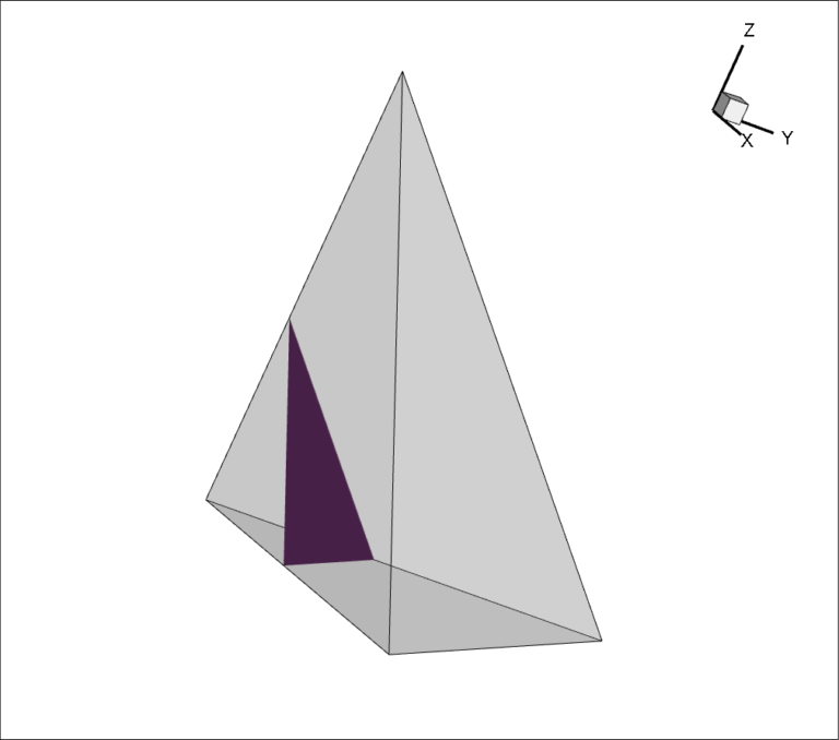 Isosurface in a linear tetrahedra.