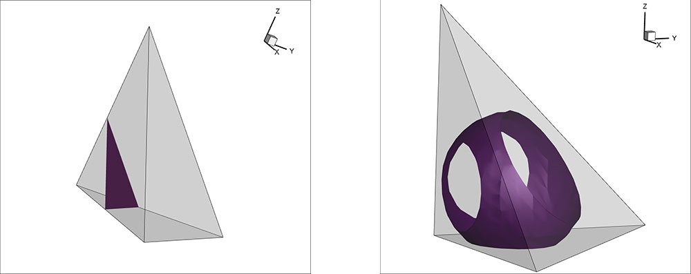 Isosurface in linear and quadratic tetrahedron