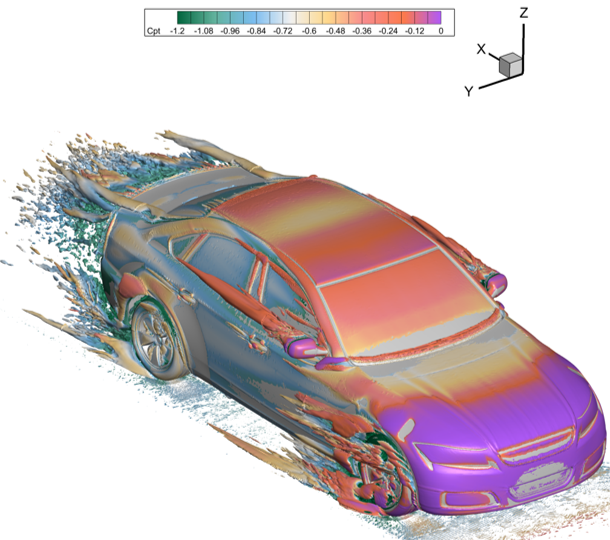 CFD Simulation by Flexcompute and Tecplot